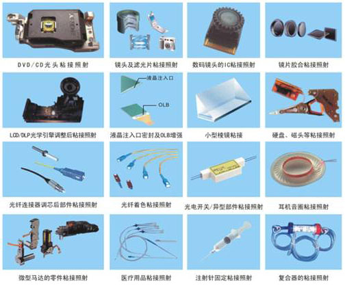 UV-LED光固化装置在各行业典型应用